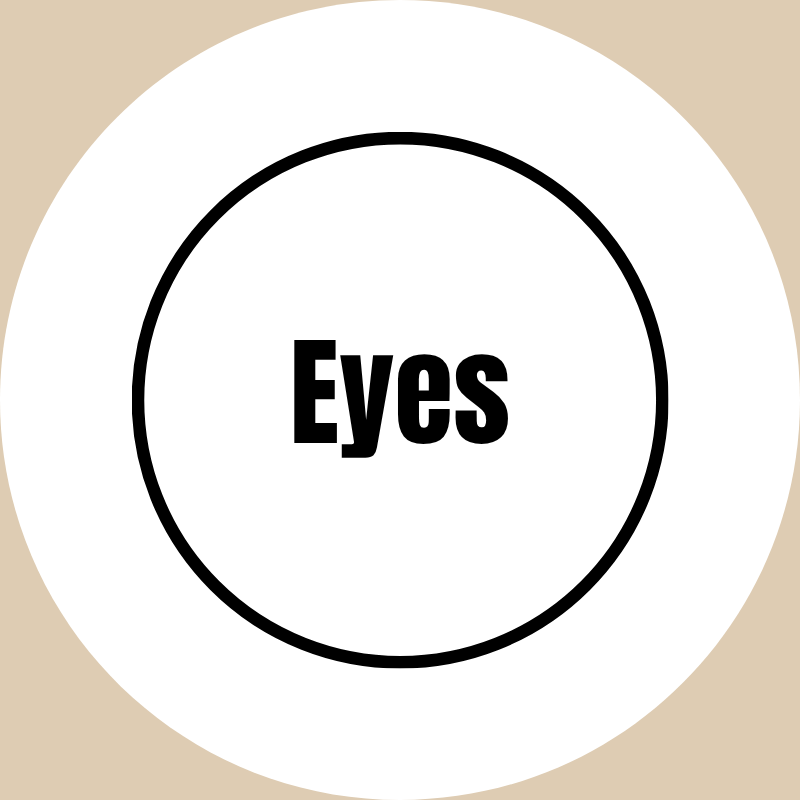 Eyes